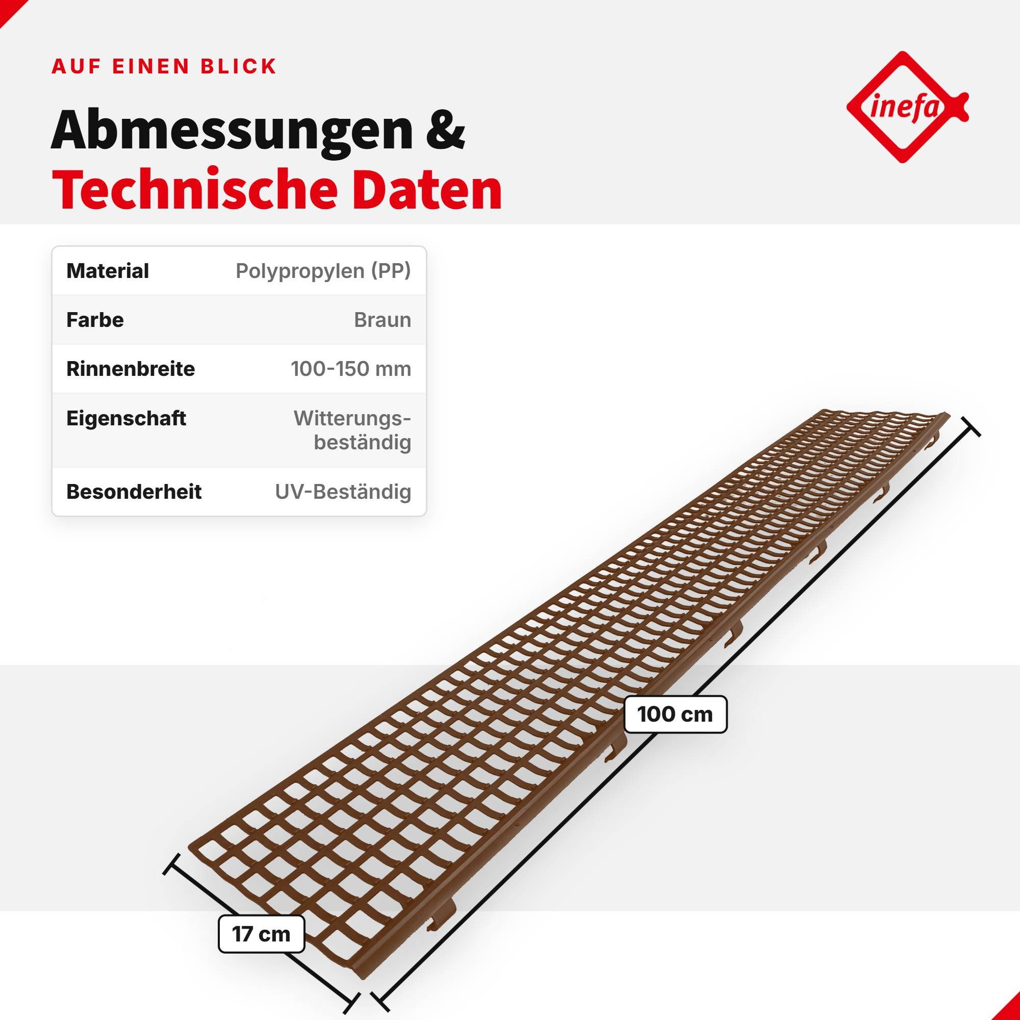 INEFA Dachrinne Laubfangstreifen Dachrinnen Laubschutz NW 100-150 (100-160mm), 100cm. 1 Stk., Dachrinnenschutz, Dachrinnenabdeckung Made in Germany – Bild 2 von 5