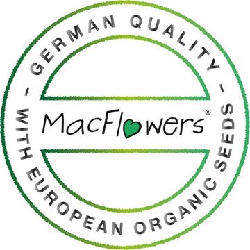 MacFlowers® Anzuchttopf Frohe Ostern Blumengrüße Ostergrüße Osterküken mit Glücksklee