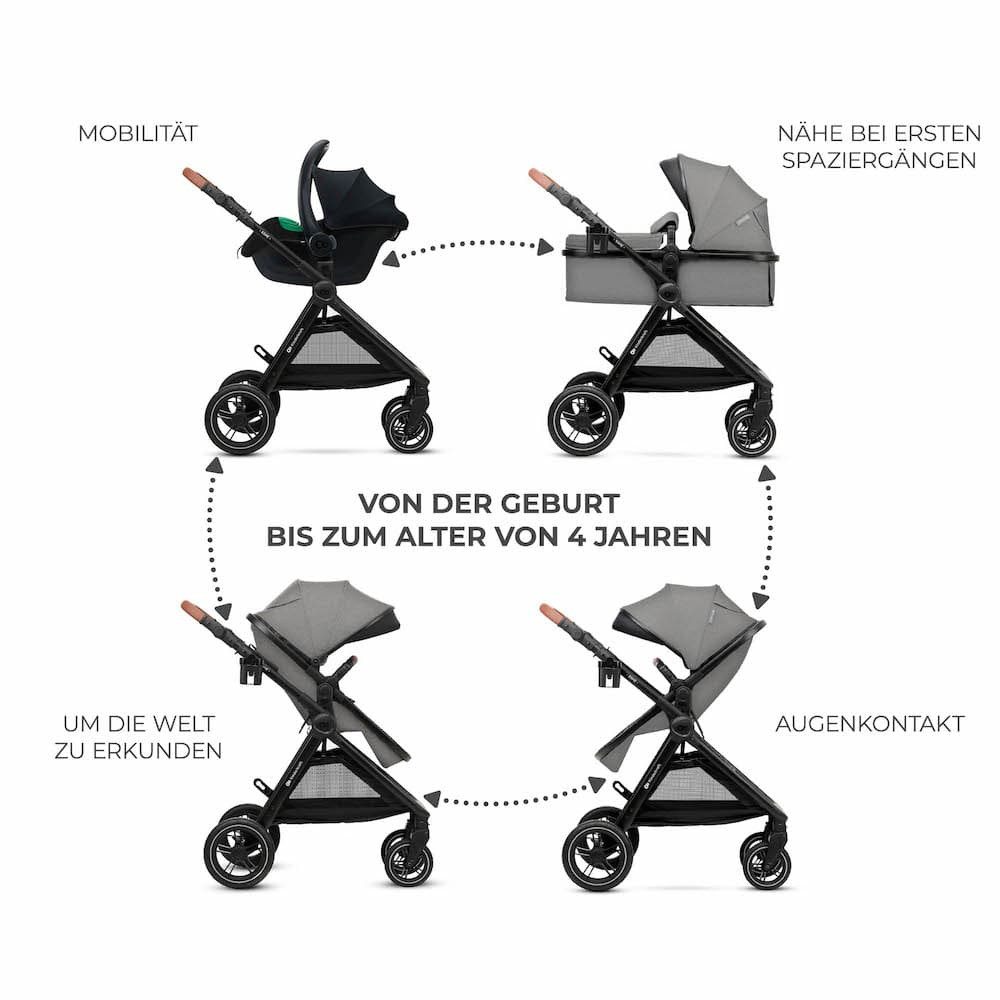 Kinderkraft Esme Pro 3in1 - Bild 3