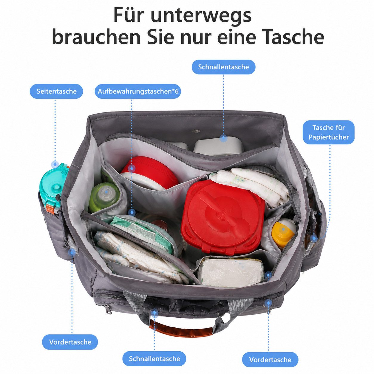 Fyrove Wickeltasche Baby mit Schnullertasche und Wickelunterlage, (Große Multifunktionale Babytasche für Reisen, Kinderwagentasche für Mama und Papa), mit isolierten Flaschenfächern
