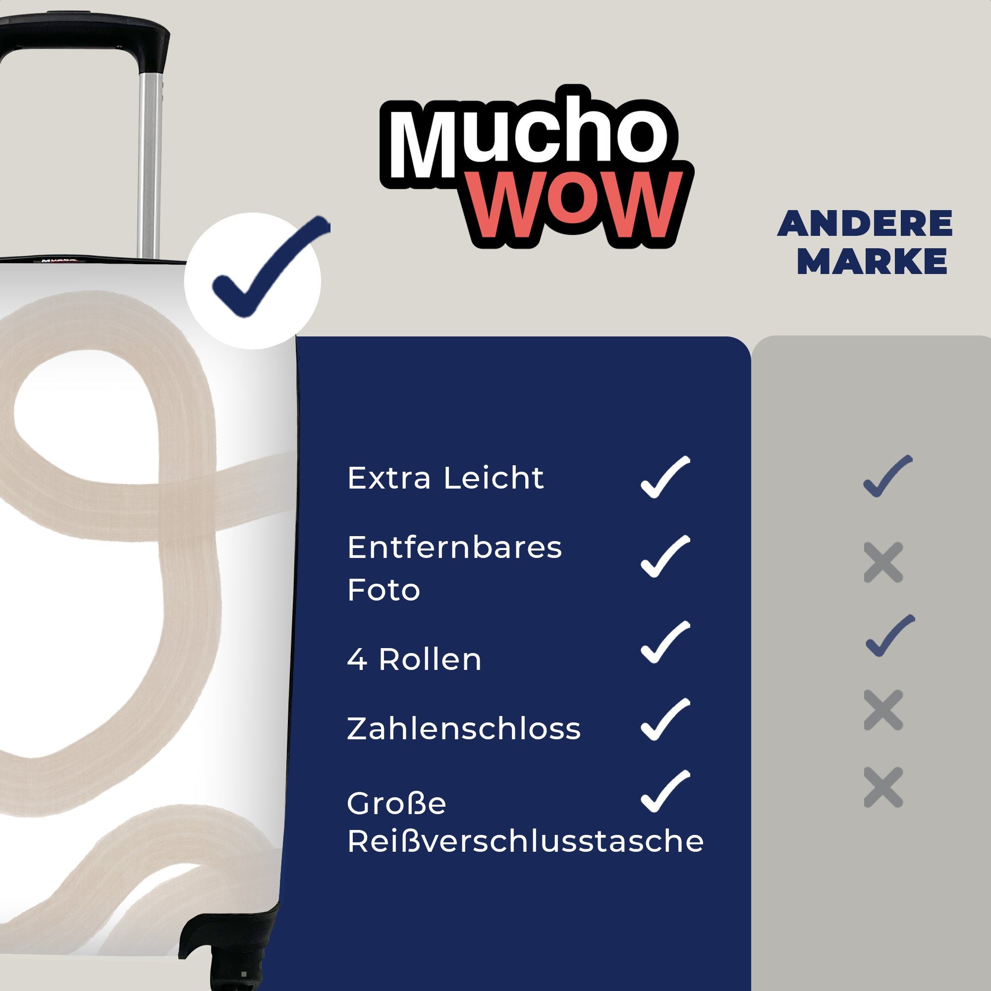 MuchoWow Handgepäckkoffer mit Ferien, für Reisekoffer - Abstrakt Rollen, 4 Pastell - rollen, Handgepäck Design, Reisetasche Trolley