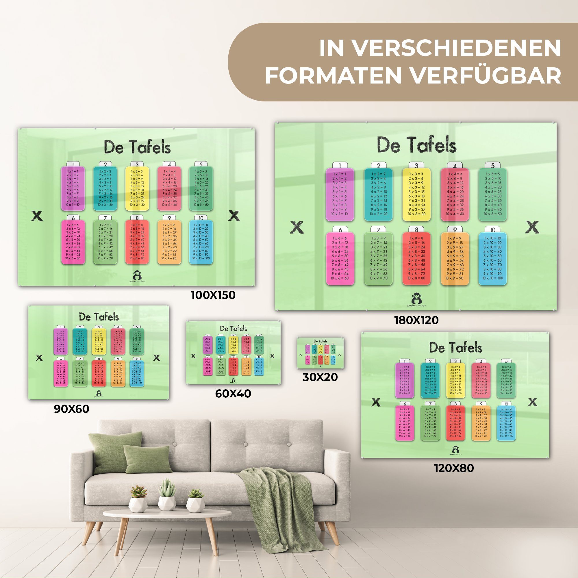 (1 St), - - Acrylglasbild Mathe MuchoWow Schlafzimmer Mädchen Acrylglasbilder Kinder Kinderzimmer - Wohnzimmer Kinder, - Tabellen - &