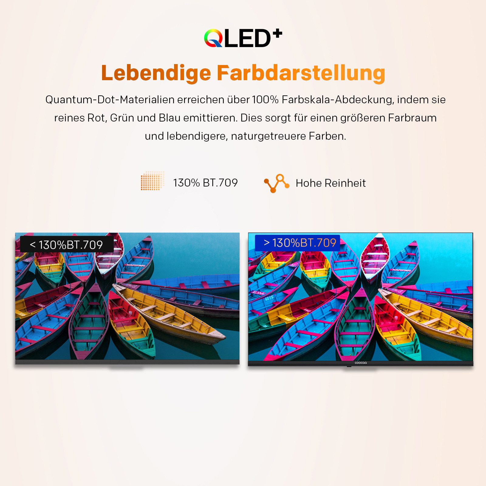 Coocaa 32CGQG41Z QLED-Fernseher (80 cm, HDR10, HLG, 1.5GB RAM für flüssiges Streaming, Dolby Audio, Triple Tuner DVB-T/-T2/-C/-S/-S2 CI+, Bluetooth 5.1, Smart TV, 200 Hz SMO Technologie, QLED+ mit Quantum-Dot-Technologie, 90 % DCI-P3)