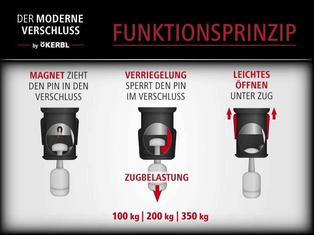Kerbl Leine Kerbl Führleine GoLeyGo Flat braun Länge 105-165 cm Breite 10 mm 87015