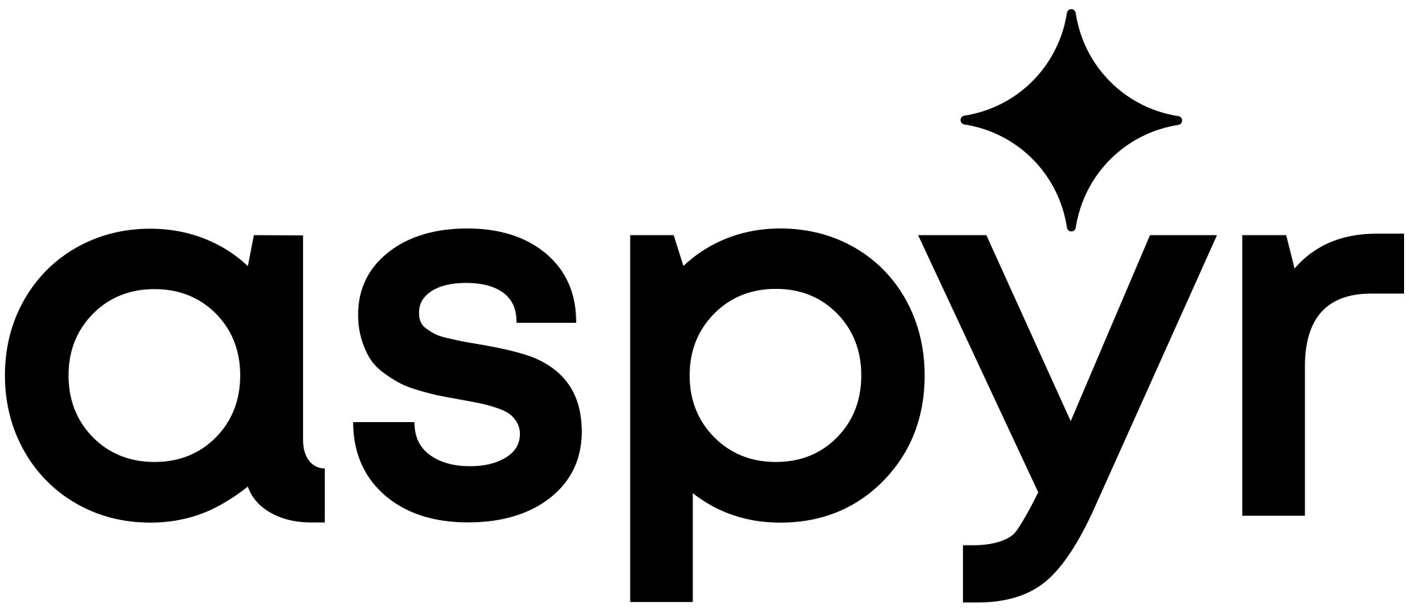 Aspyr Media