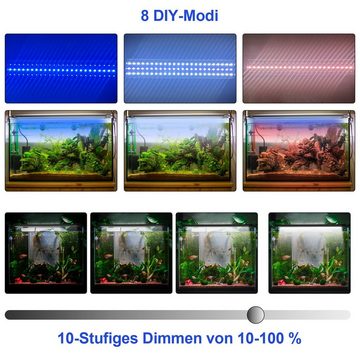 Randaco LED Aquariumleuchte LED Aquarien Beleuchtung Aquarium Lampe Fisch Tank mit Fernbedienung, RGB86.5 FITS 90-120CM TANk