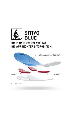 Gonso Fahrradhose Sitivo W BIB Rennradhose mit innovativem Sitzpolsterkonzept