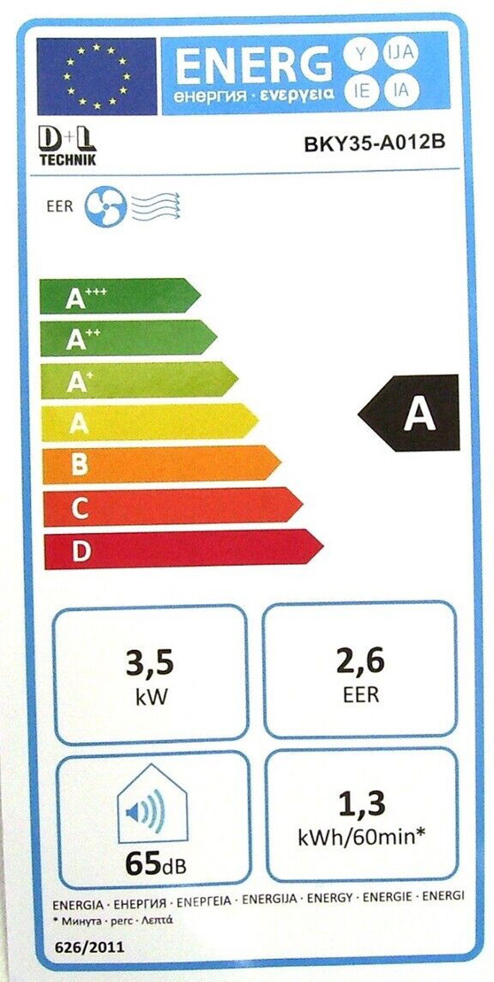 Energieeffizienzklasse: 