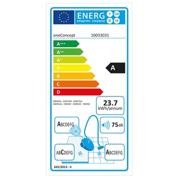 ONECONCEPT HEPA-Filter HEPA Filter für den Clean Master Zyklon-Staubsauger, Zubehör für kompatibel mit oneConcept Clean Master (10033030)