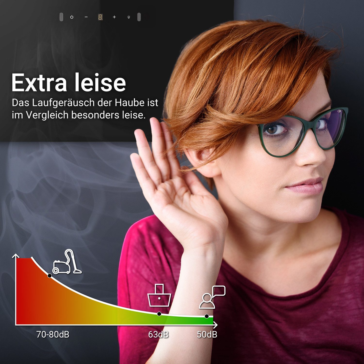 KKT KOLBE Wandhaube Dunstabzugshaube 60cm BASE6004S Dunstabzugshaube 60cm BASE6004S, Abzugshaube / Abluft / 60cm / Umluft / Schwarz / Gestensteuerung / LED