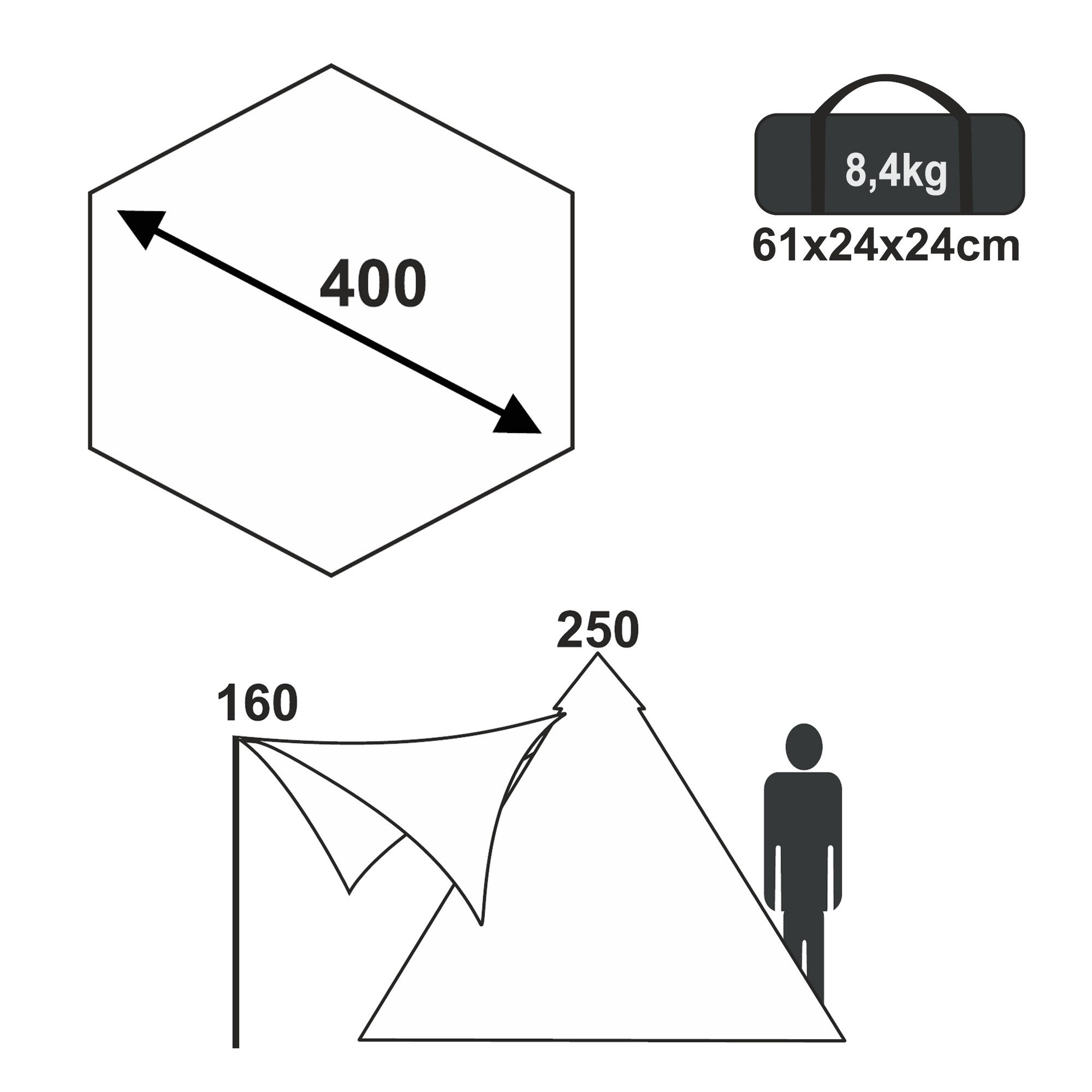yourGEAR Tipi-Zelt yourGEAR Zelt Numana 400 Familienzelt 4-6 Mann Sonnensegel 5000 mm, Personen: 6