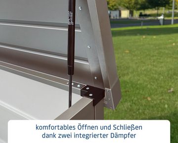 Hörmann Ecostar Gartenbox / Gerätebox / Kissenbox, 830 l