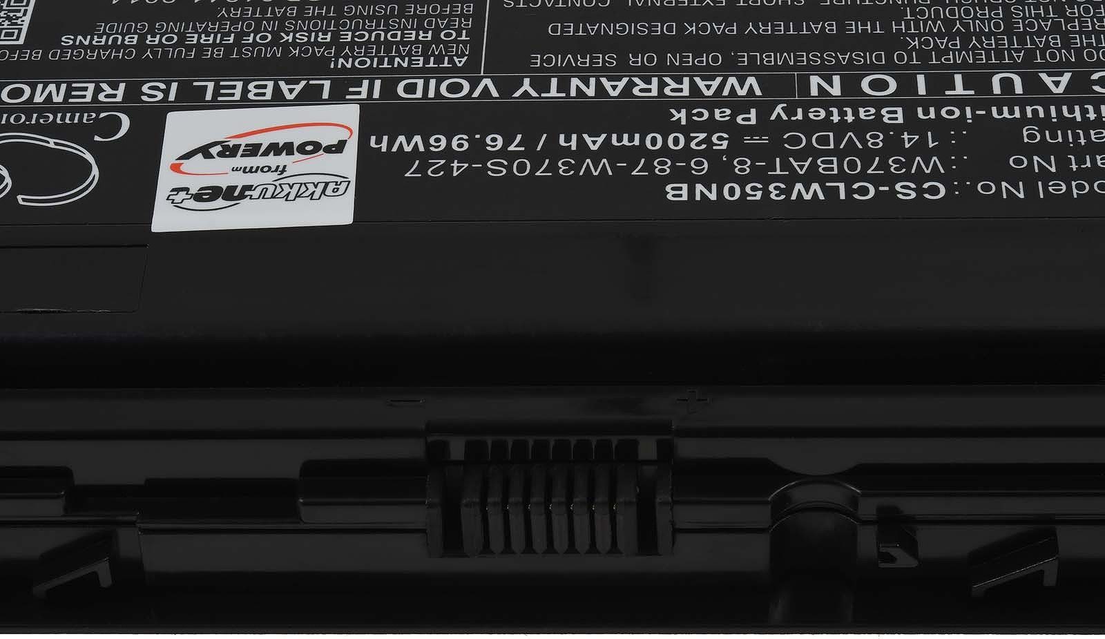 Powery Akku für Clevo W355ST 5200 Laptop-Akku (14.8 mAh V)