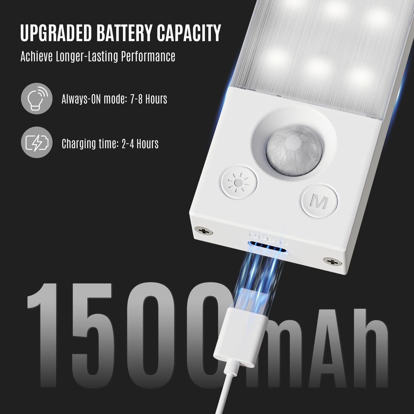 LQWELL LED Unterbauleuchte mit Bewegungsmelder, Dimmbar, Akku, USB-C Wiederaufladbar Schranklicht, 22,5 cm,1500 mAh, Weiß, für Küche, Kleiderschrank, Schlafzimm – Bild 4 von 5