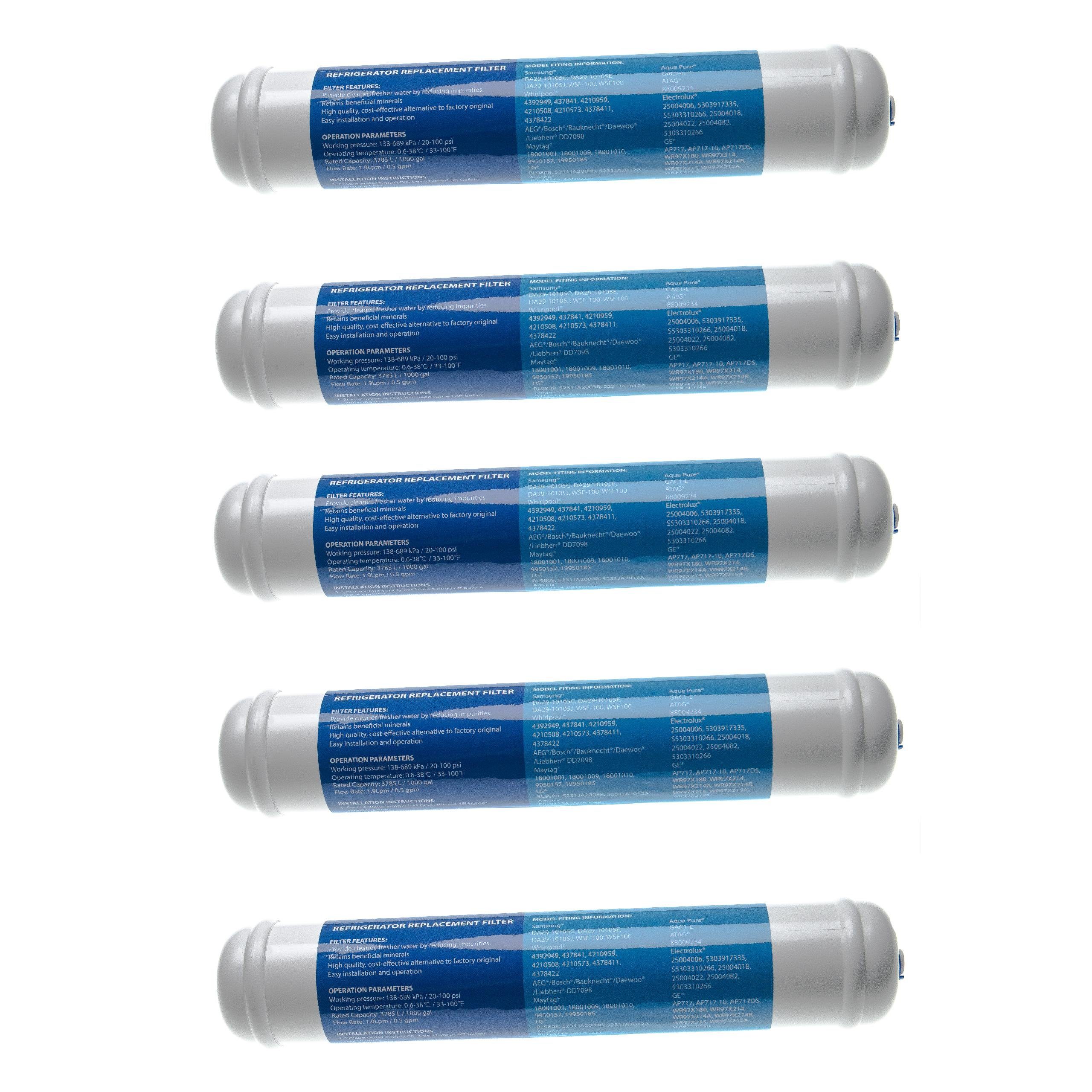 vhbw Wasserfilter, Zubehör für Neff K3990X7RU/01, K3990X7RU/02, passend für  Neff K3990X7RU/01, K3990X7RU/02 Kühlschrank
