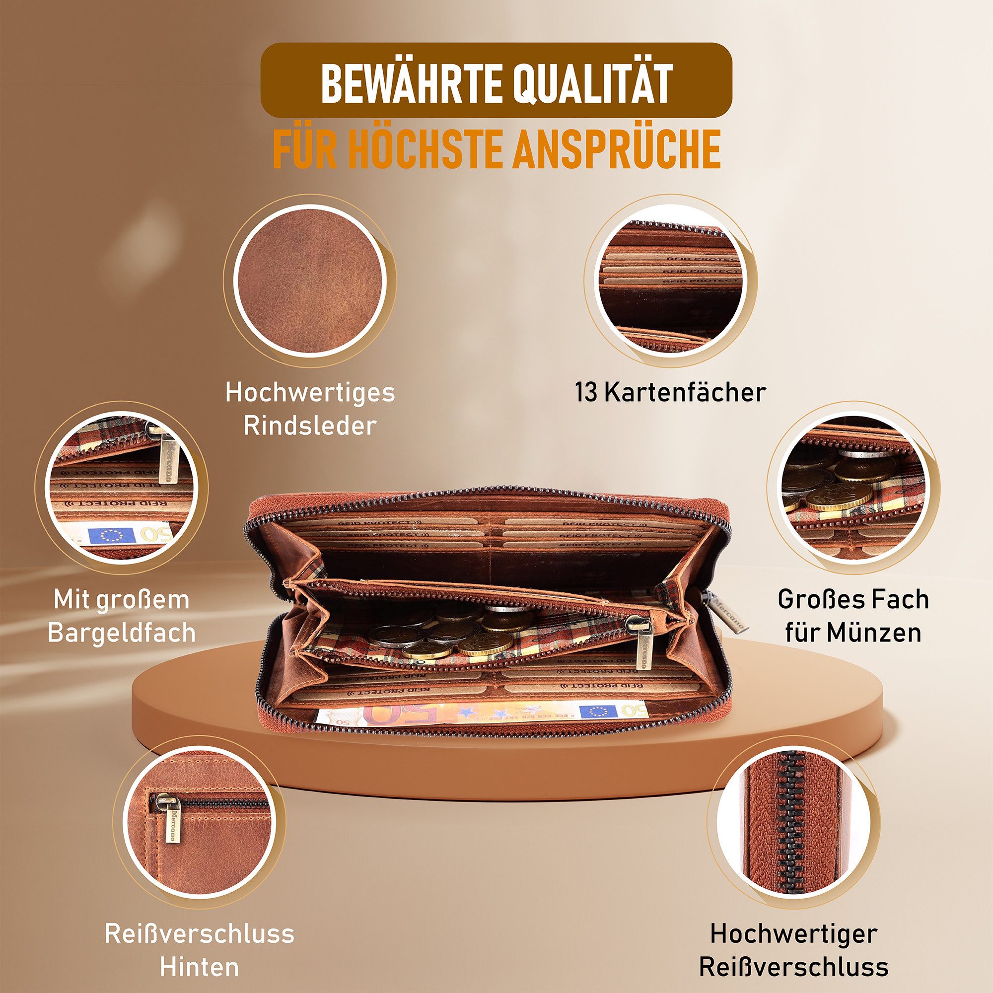 Mercano Geldbörse für Damen mit Reißverschluss aus Echtleder (inkl. Geschen günstig online kaufen