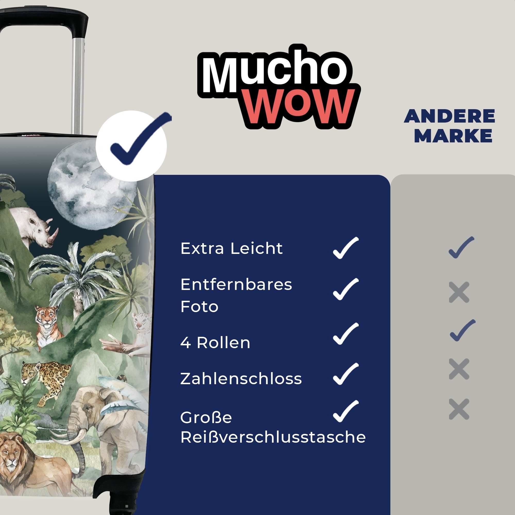 MuchoWow Tiere - Reisetasche Ferien, mit - 4 Trolley, - Pflanzen, Natur Handgepäckkoffer Kinder Dschungel Reisekoffer Rollen, für - Handgepäck rollen,