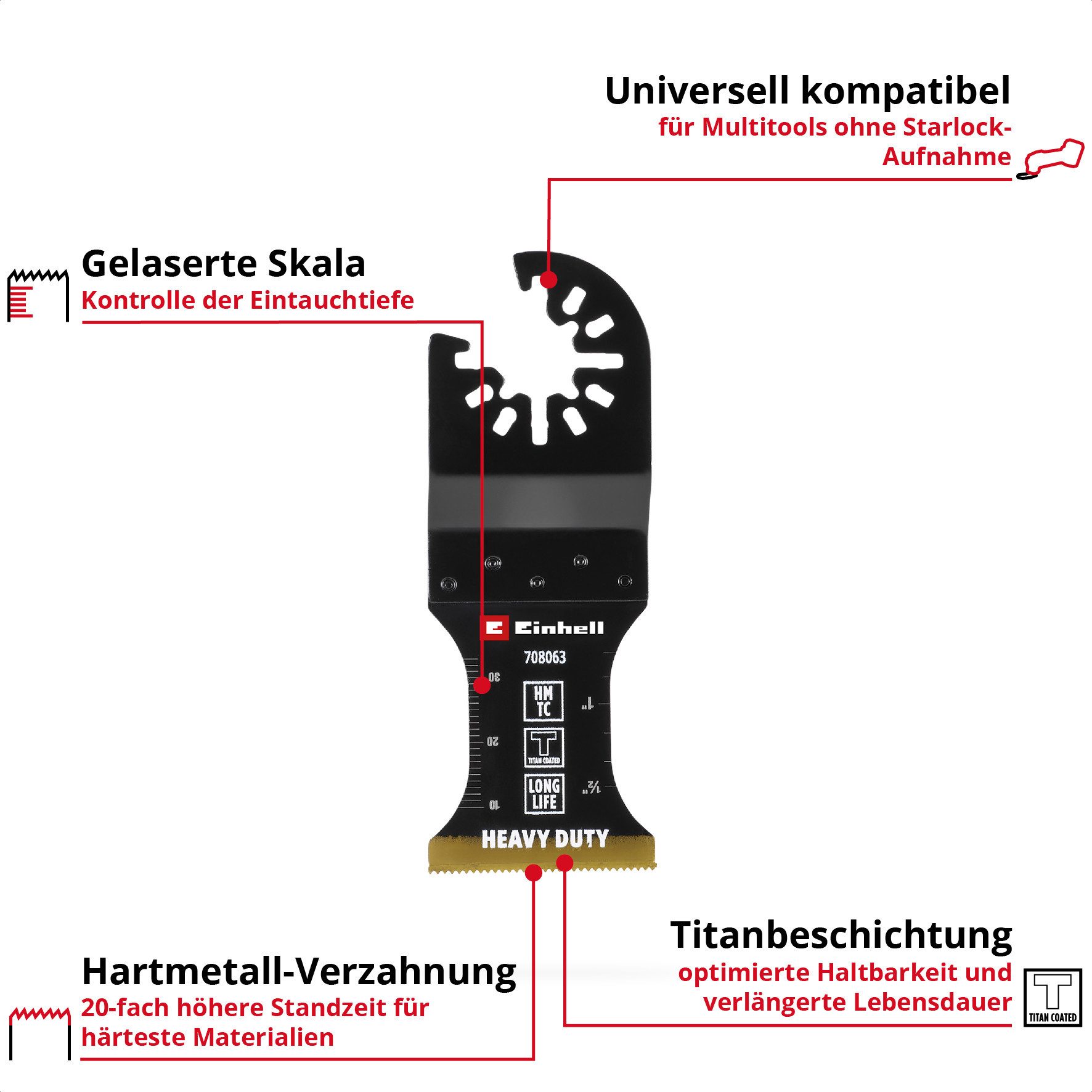 Einhell Sägeblatt Original Einhell Tauchsägeblatt mit titanbeschichteter HM-Verzahnung, Original Einhell Tauchsägeblatt mit titanbeschichteter HM-Verzahnung (