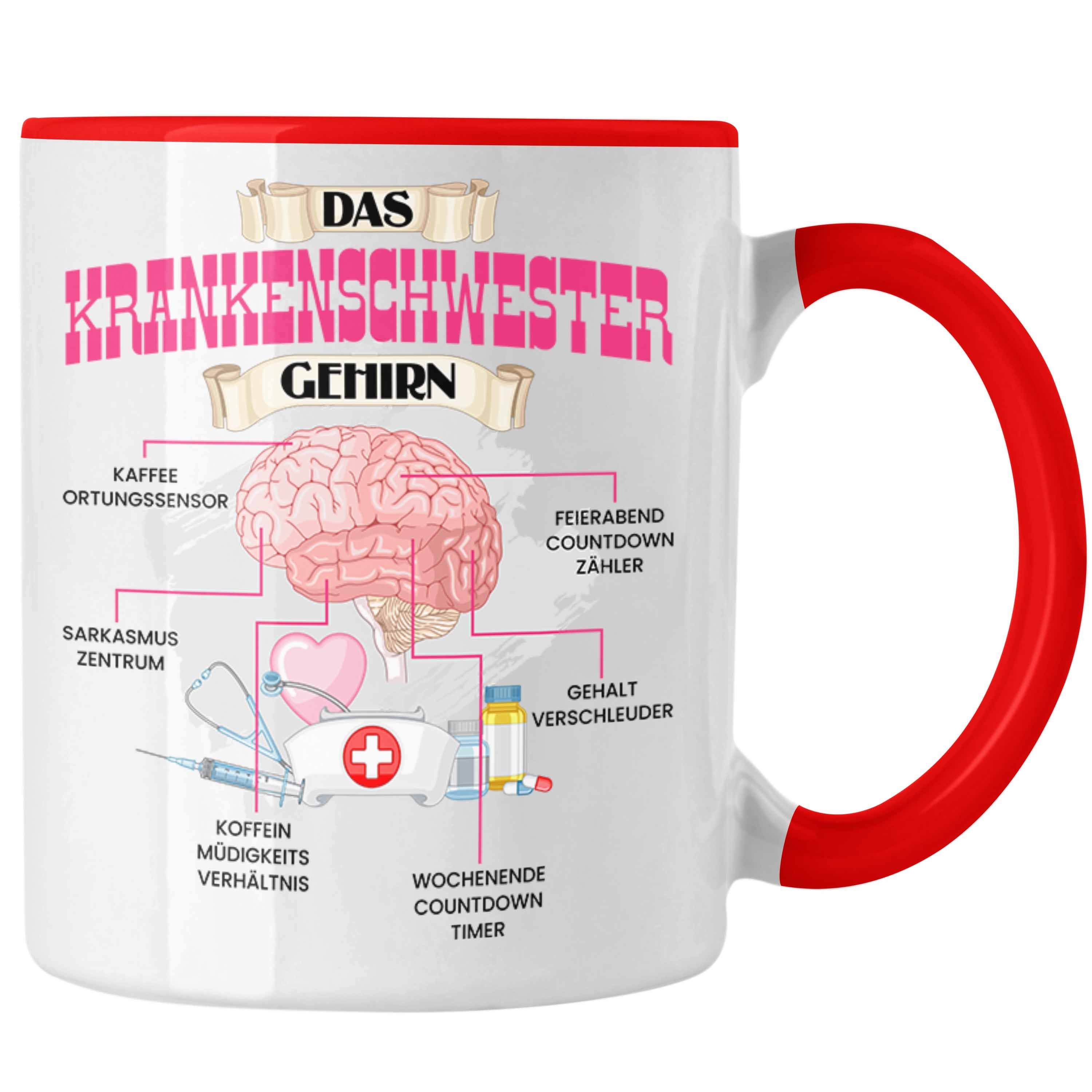 Trendation Tasse Trendation - Krankenschwester Tasse Lustiges Geschenk für Krankenhaus Rot
