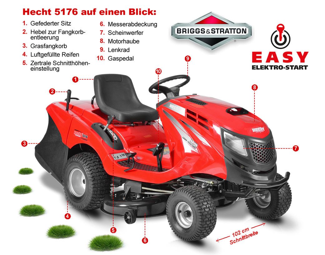Hecht Rasentraktor 5176 mit Briggs & günstig online kaufen