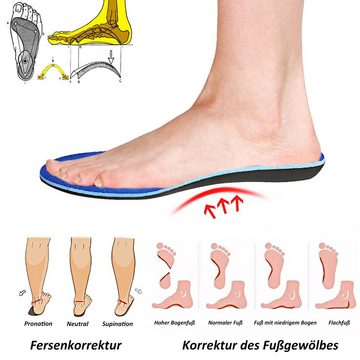 CALIYO orthopädische Schuheinlagen Orthopädische Einlegesohlen Für Damen & Herren Hohe Fußstütze