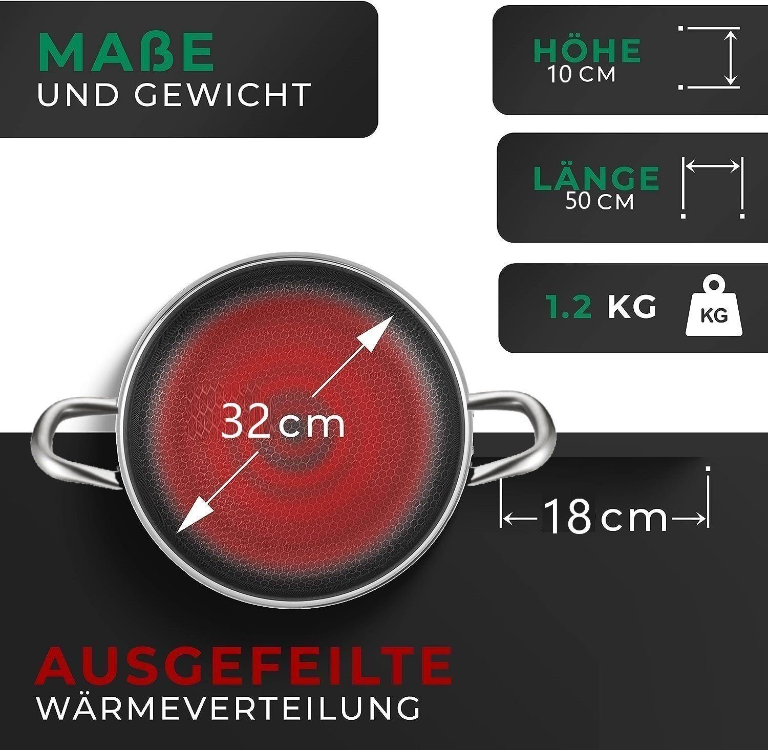 Pfanne Messerset 1 Untersetzer Bratpfanne 9tlg Pfannenwender 15-tlg., Edelstahl 6tlg, Kork Schmorpfanne Induktionsherd Messer Antihaft), Pfannenset Holzlöffel + 1 + Servierpfanne Wok Pfannen-Set Kasserolle Deckel KESSMANN Inkl. Messerblock + Topf 1 (Set,