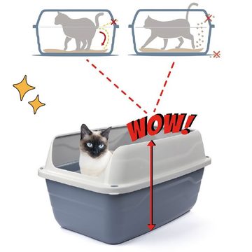 GarPet Katzentoilette 2x Katzenklo Hoher Rand Extra hohe Katzentoilette groß Doppelpack