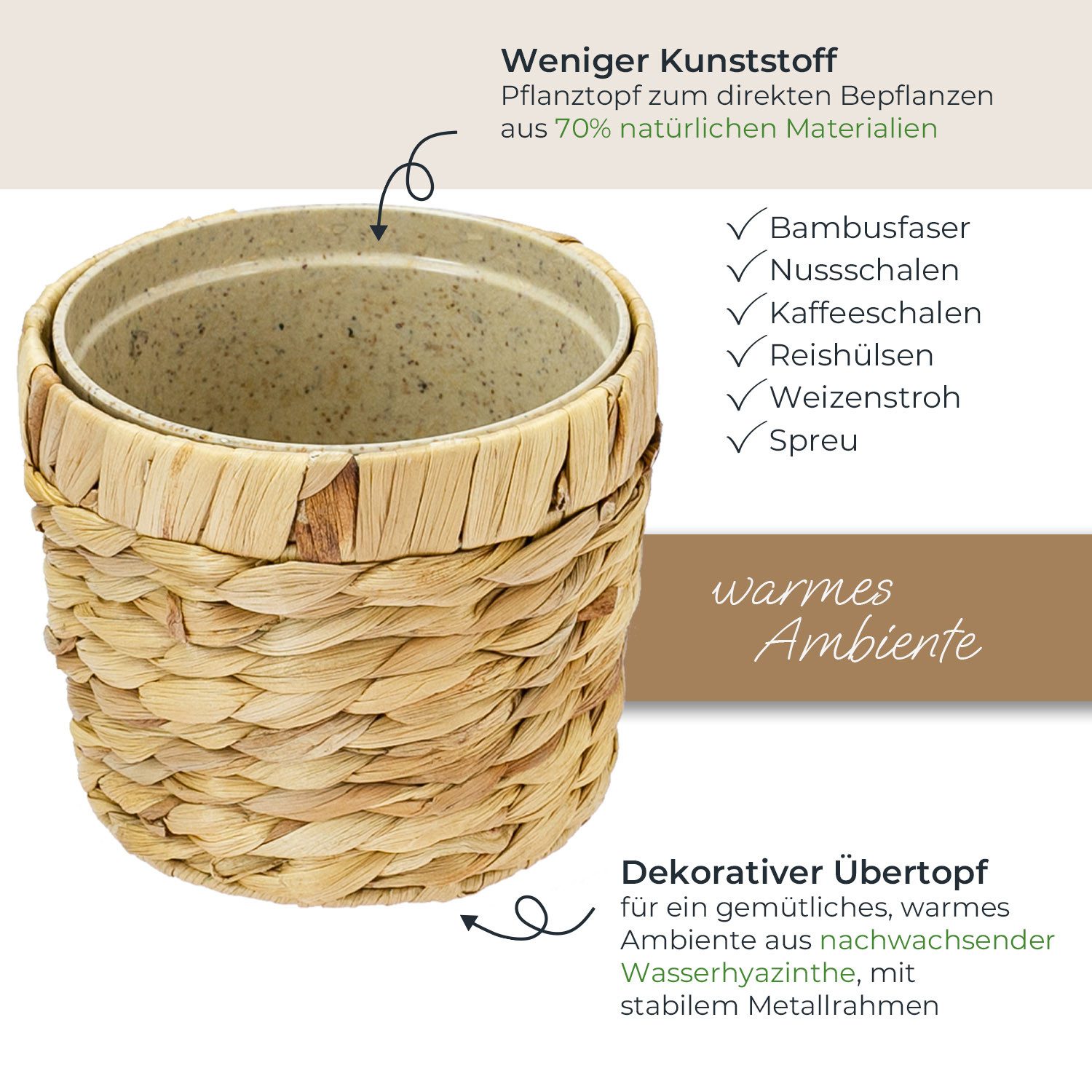 HMF Wasserhyazinthentopf Innovativer Blumentopf geflochten aus Wasserhyazinthe (1 St), mit Pflanztopf aus nachhaltigen Rohstoffen, Rund, ø14 cm