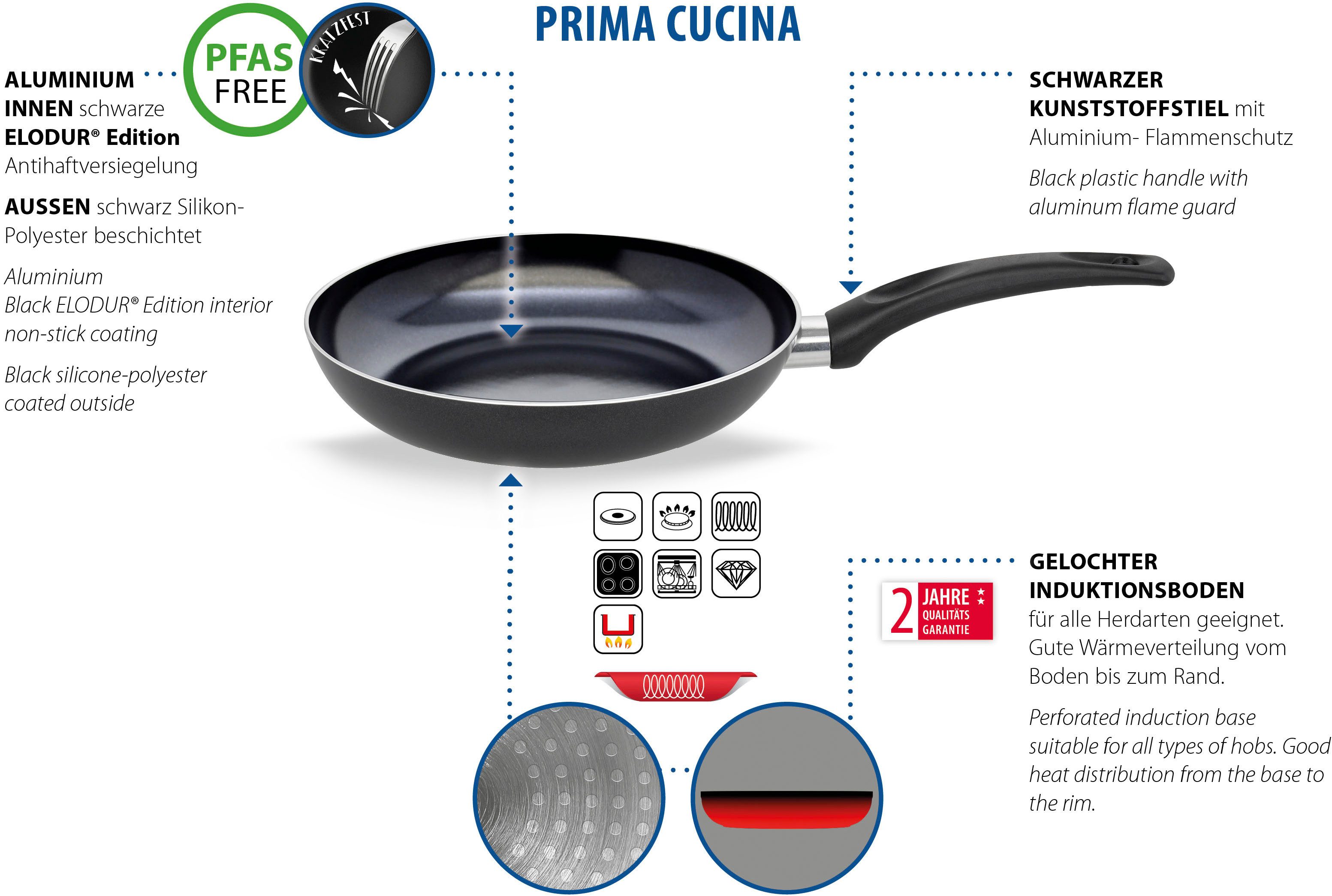 Elo Basic Bratpfanne Prima Cucina, Aluminium (1-tlg), Für alle Herdarten geeignet, inkl. Induktion