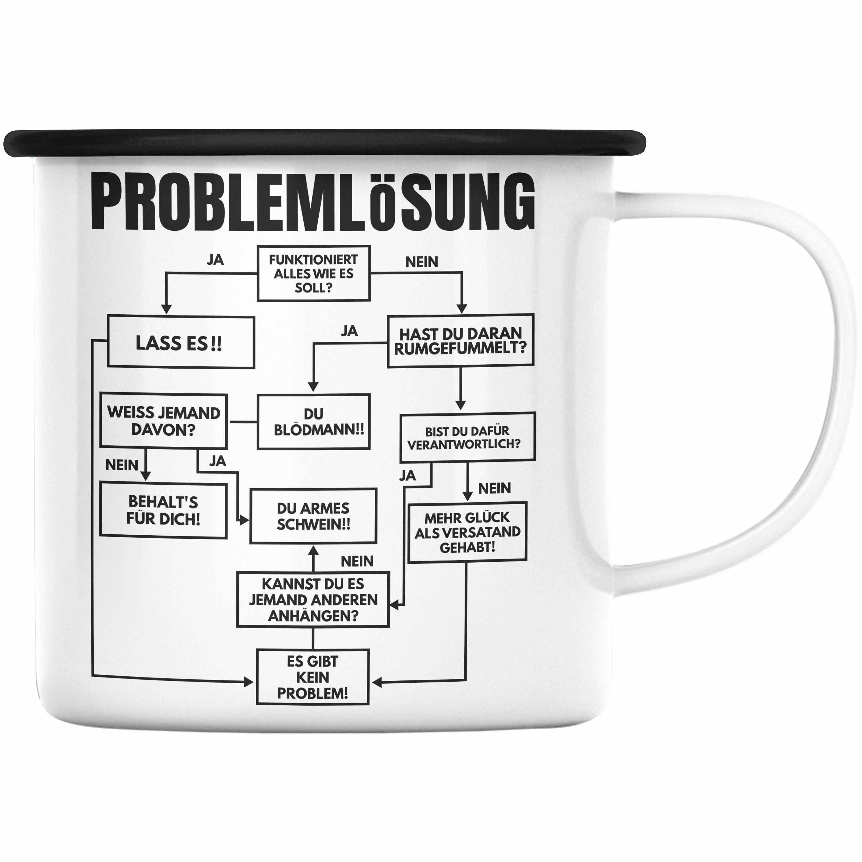 Trendation Thermotasse Trendation - Ingenieur Geschenk Emaille Tasse Mathematiker Kollege Maschinenbau Spruch Geschenkidee Männer Schwarz