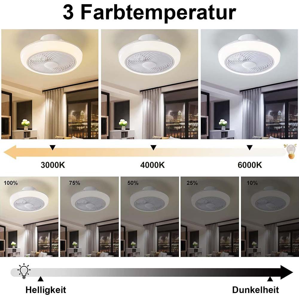 Sunicol Deckenventilator Deckenventilator mit beleuchtung, Smart günstig online kaufen