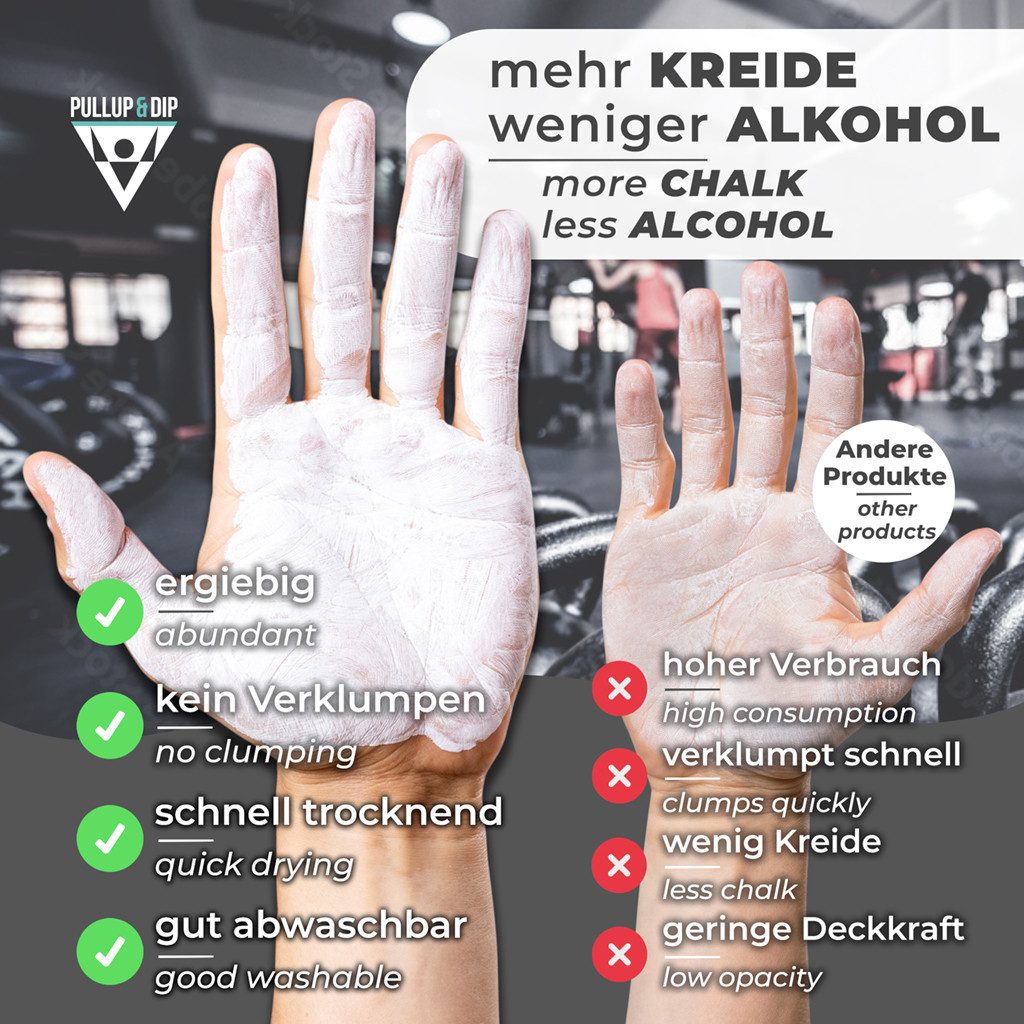 Pullup & Dip Chalkbag Liquid Chalk für perfekten Grip, schnell trocknend, stark & abwaschbar