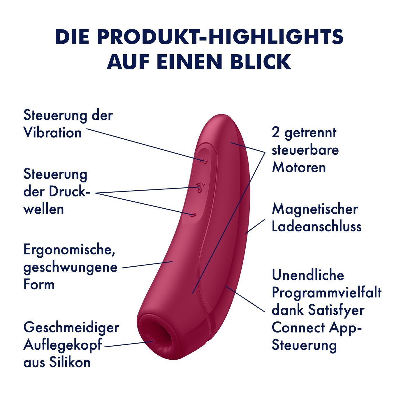 Klitoris-Stimulator 'Curvy Druckwellenvibrator 1 App', (13,5cm) Satisfyer Connect mit App Satisfyer