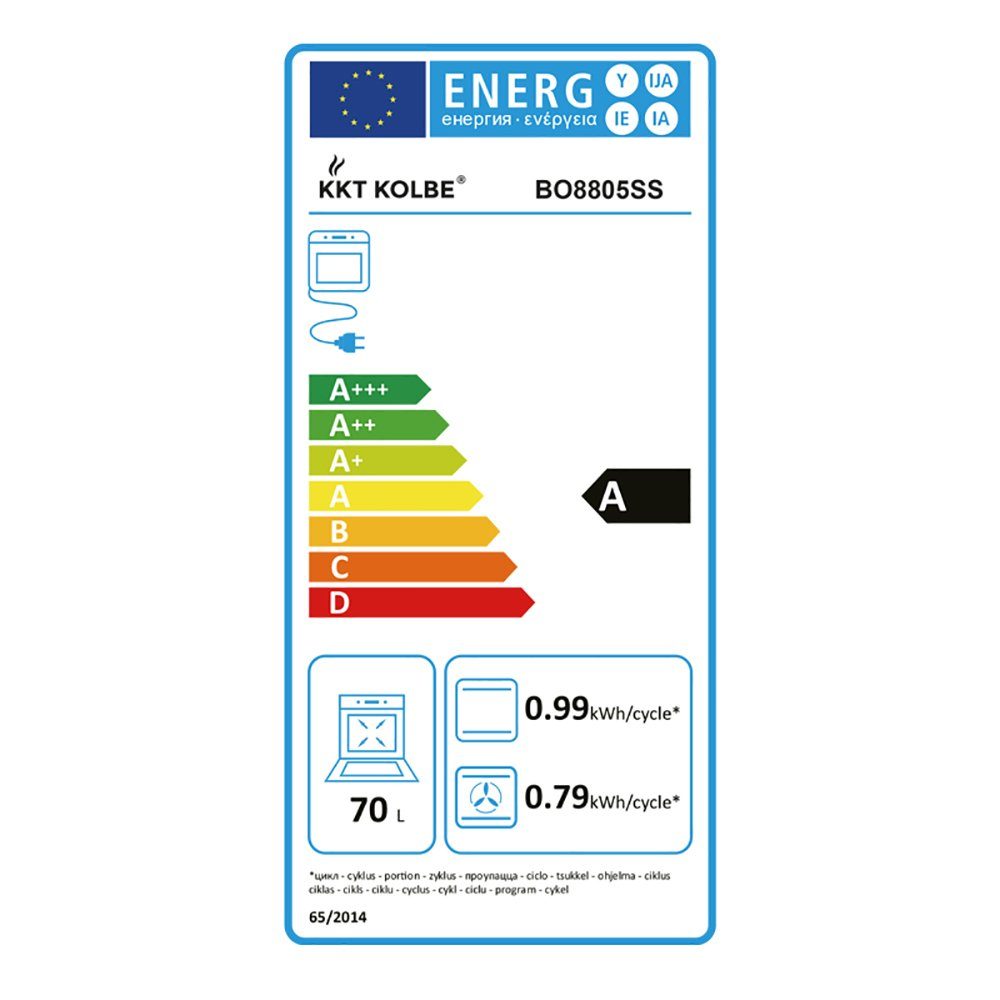 Energieeffizienzklasse: 