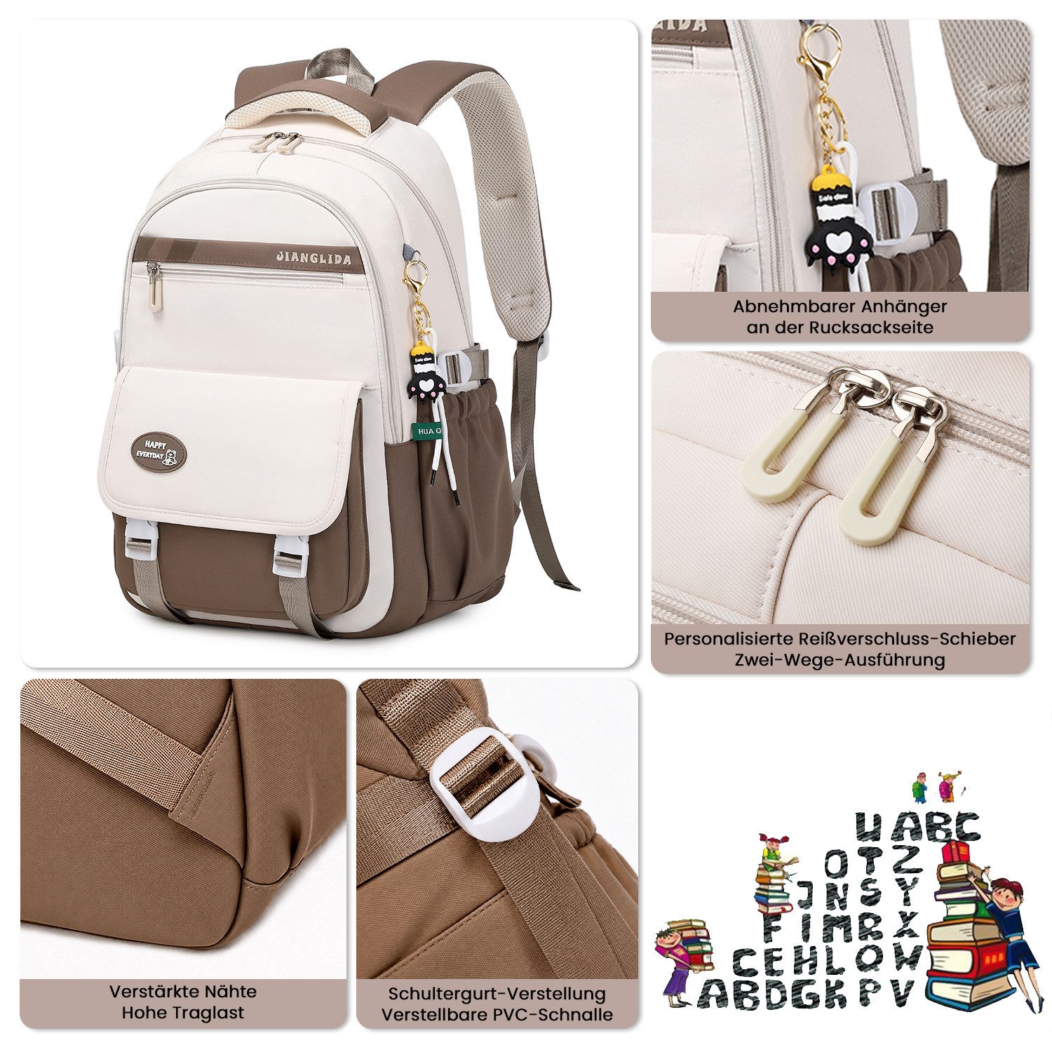 MOPUEA Schulrucksack 3-teiliges Schulrucksack-Set Turnbeutel Mit 6 magnetischen Lesezeichen (Multi-Tasche Schulranzen Rucksack Daypacks Schultaschen-Set Teenage – Bild 3 von 5
