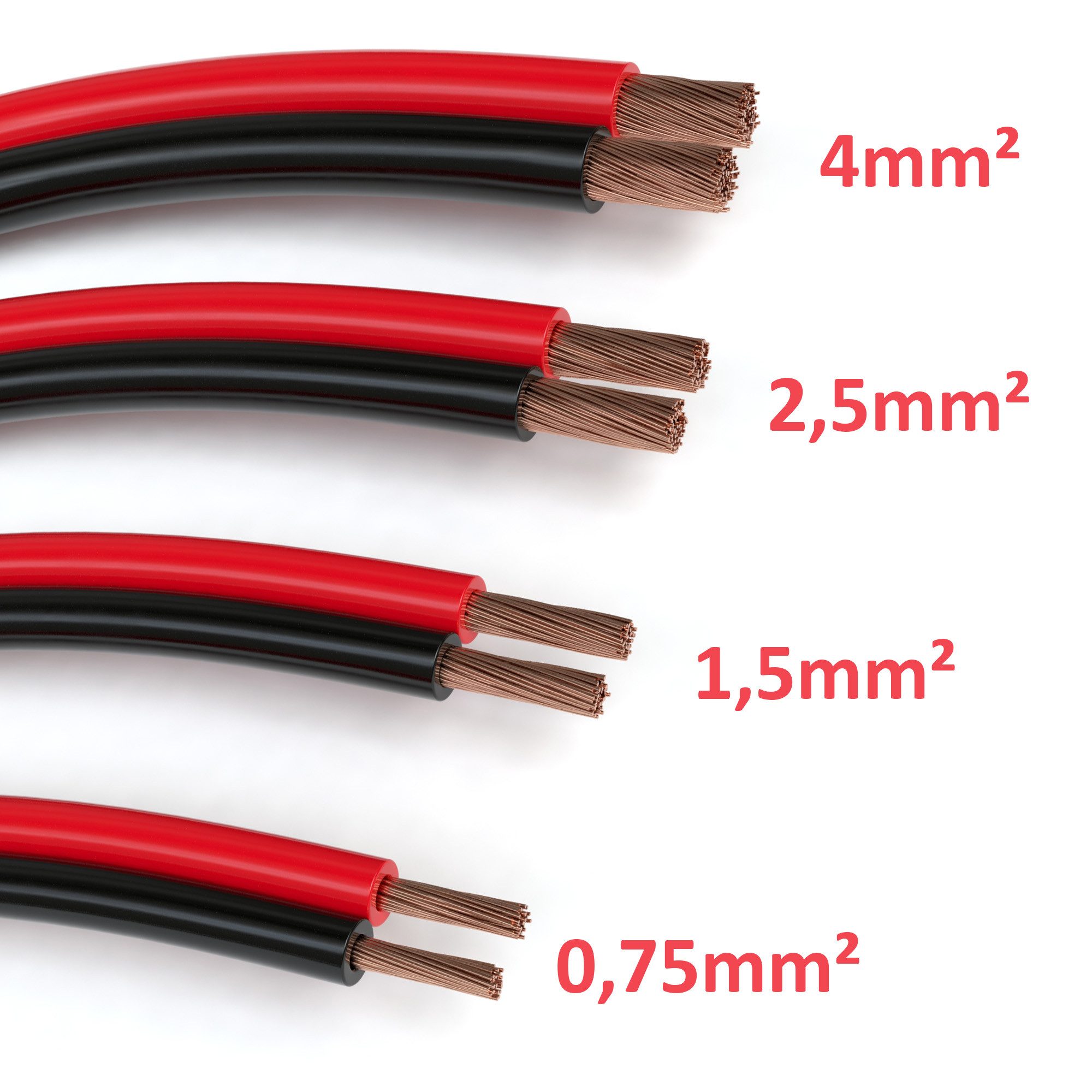 JAMEGA Lautsprecherkabel Boxenkabel Boxen Lautsprecher Hifi Audio Kabel Auto Audio-Kabel, (1000 cm) – Bild 2 von 5