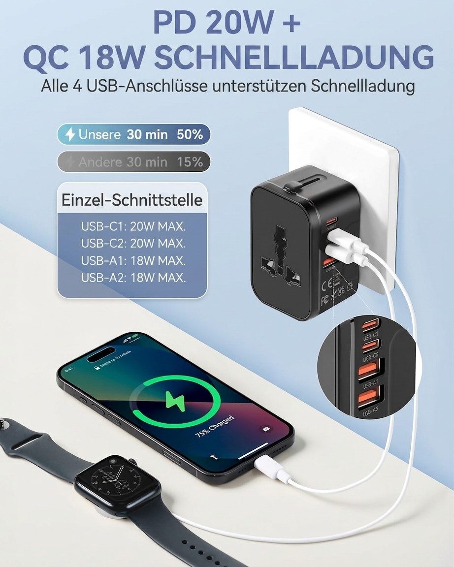 MINGTONG Universal Reiseadapter 4 USB Schnellladeanschlüsse USB-C PD 20W Reiseadapter Typ A, Typ C, Typ G, Typ I zu Universal AC-Steckdose, 4 USB-Anschlüsse, 2x – Bild 4 von 5