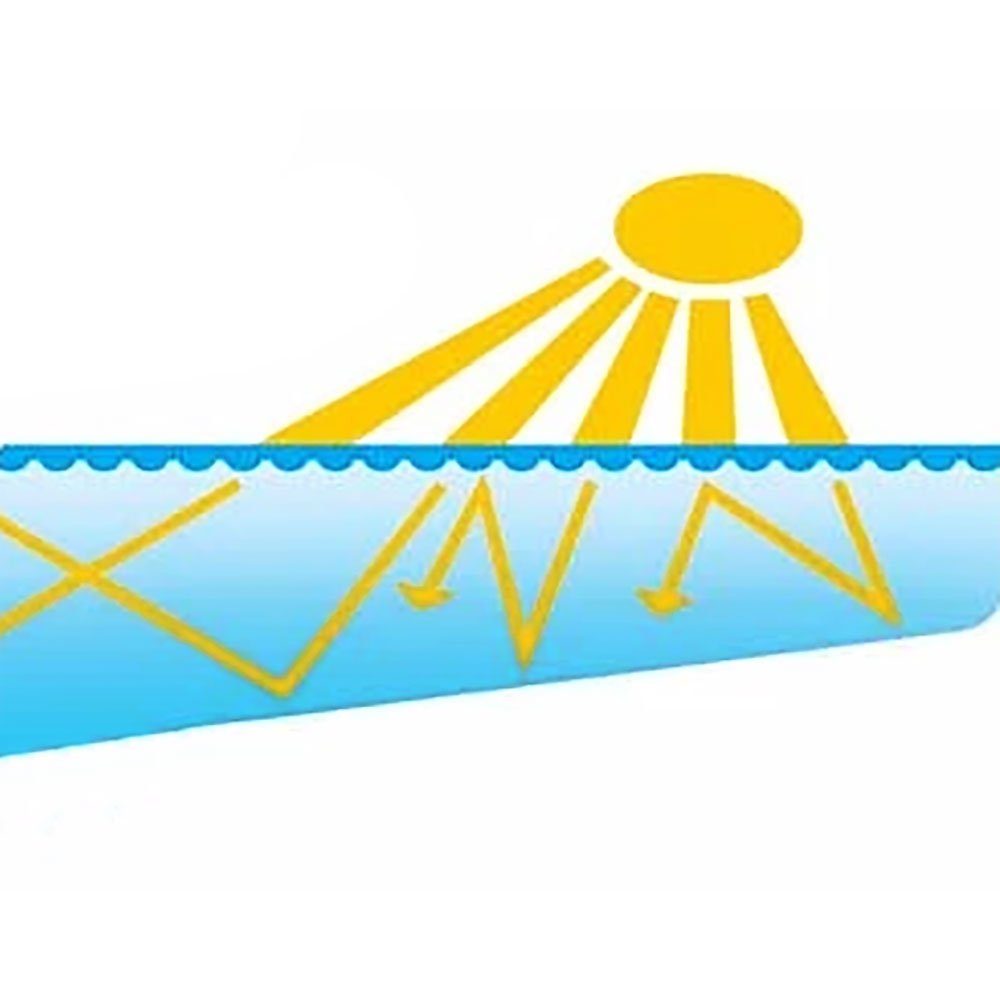 RAMROXX Solarabdeckplane 115µm Pool Poolheizung Solarfolie Rechteckig Blau Schwarz 550x275cm, Unterstützt die Erwärmung des Poolwassers, verhindert das Auskühlen