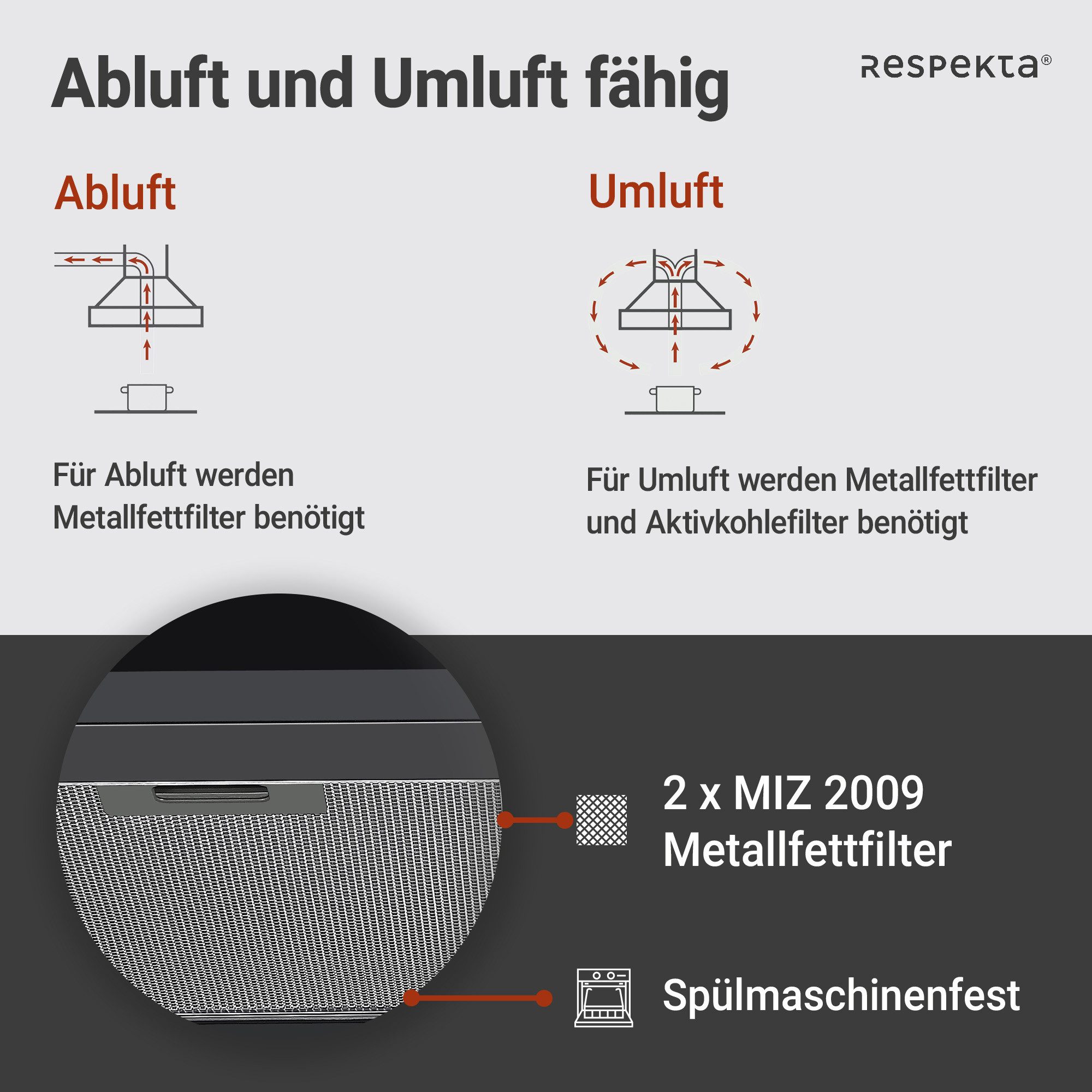 RESPEKTA Kaminhaube Karena EEK: A; Abluft & Umluftbetrieb möglich; 3 Leistungsstufen