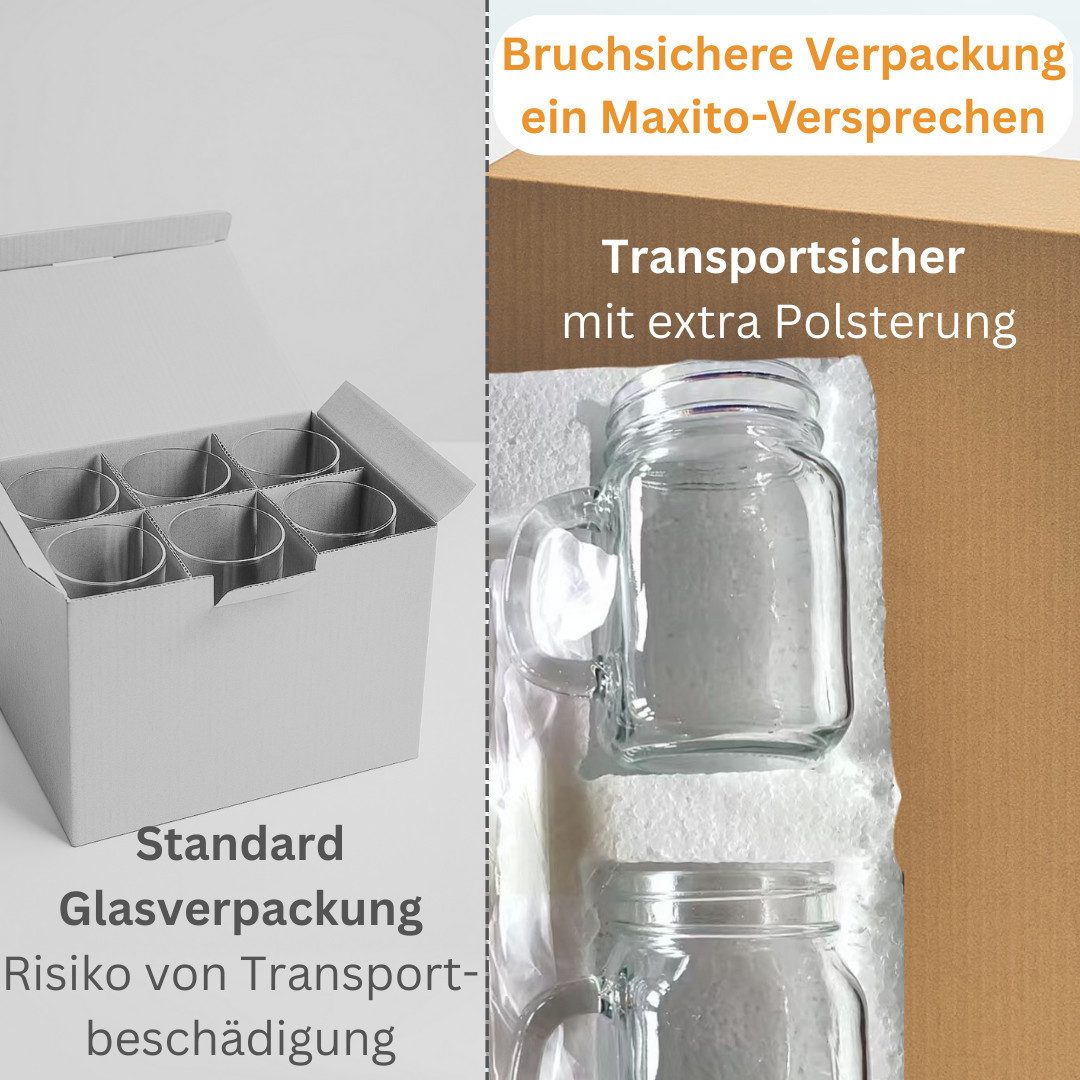 Maxito Cocktailglas als Aperol Spritz Gläser von hoher Qualität mit 360 ml mit Strohhalm, 4-tlg. – Bild 5 von 5
