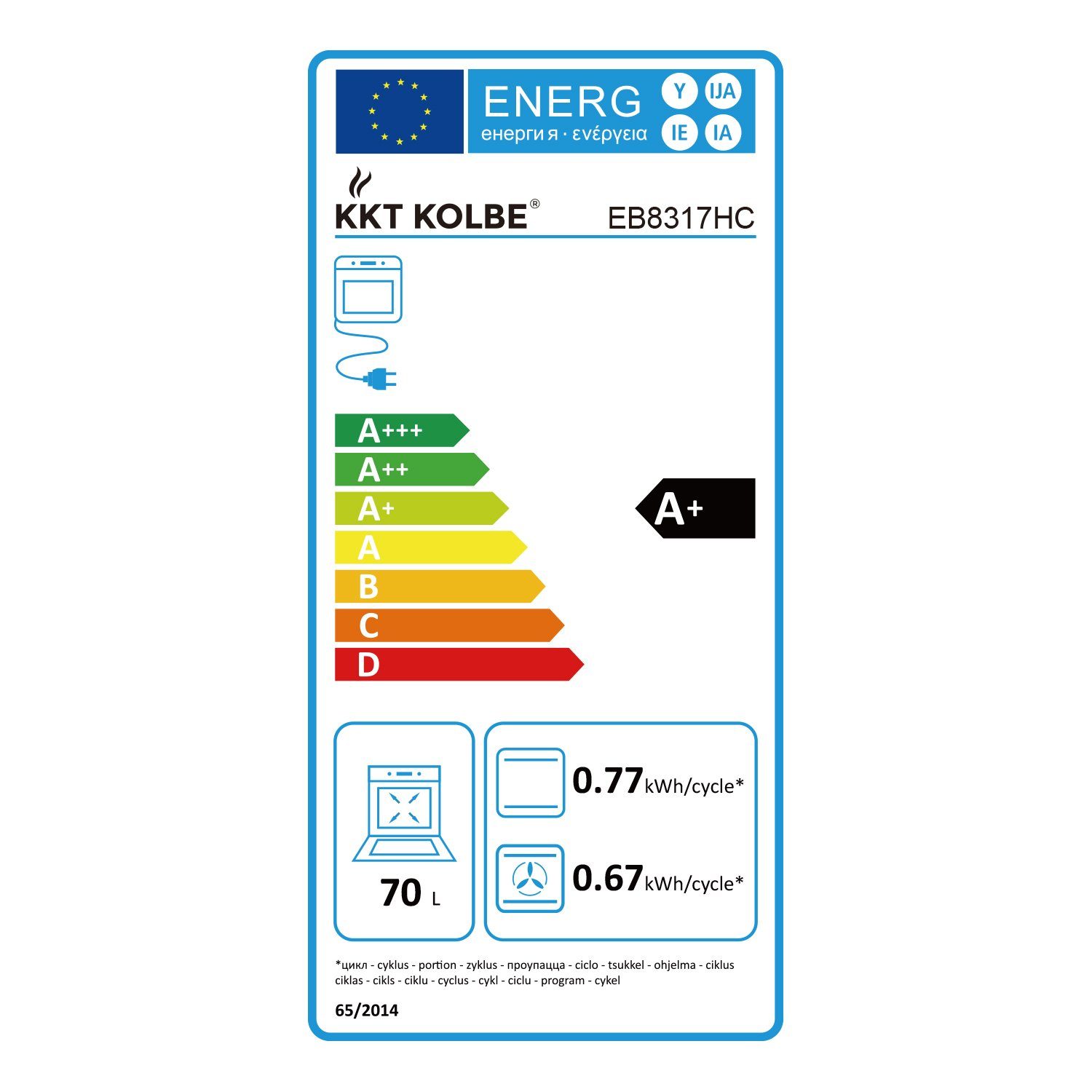Energieeffizienzklasse: 