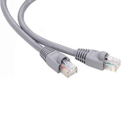 RCA 0,5m Netzwerk-Kabel Cat5e STP Lan-Kabel Grau LAN-Kabel, RJ45, Kein (50 cm), Patch-Kabel Cat 5e Gigabit Ethernet
