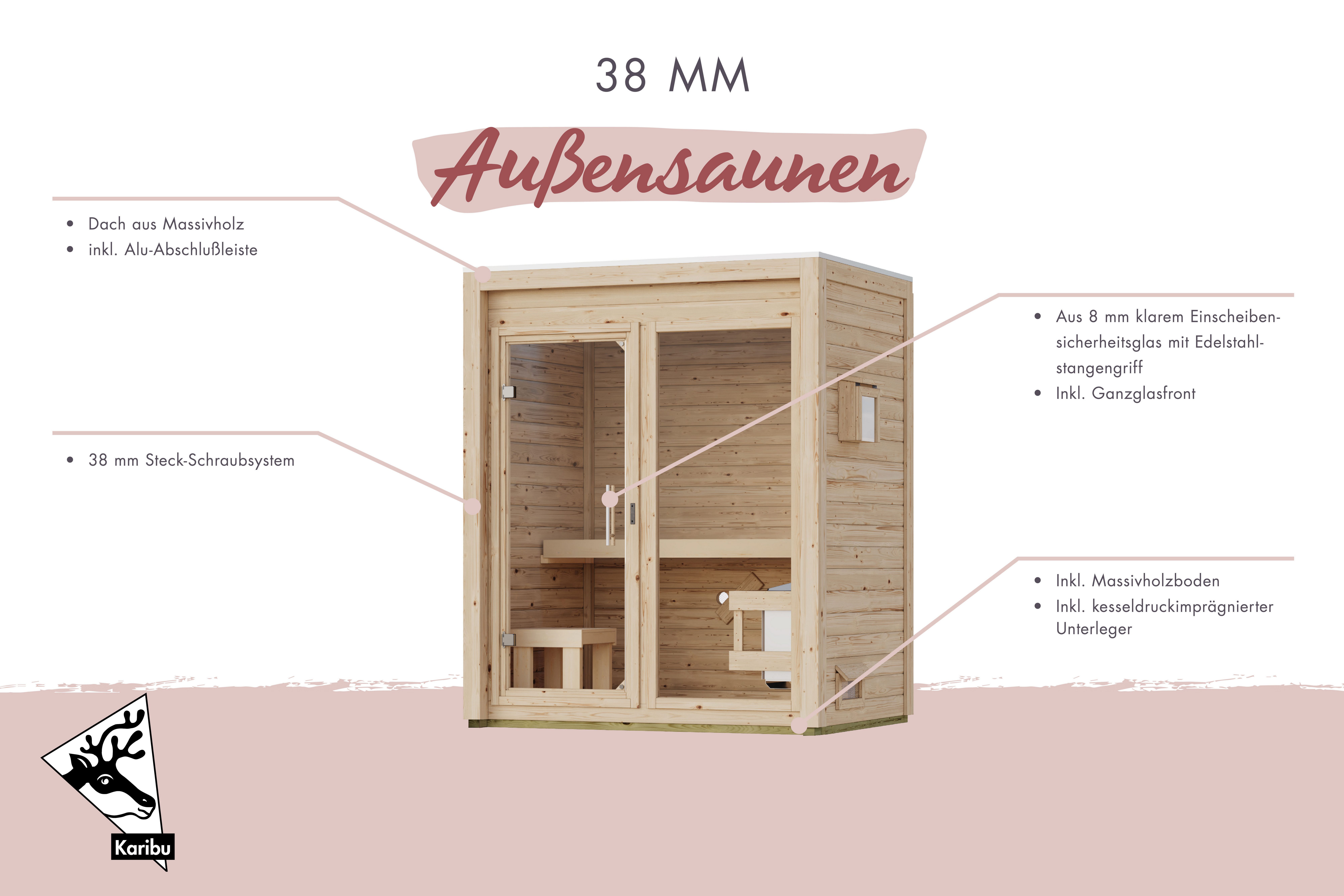 Karibu Saunahaus Micore 1, BxTxH: 191 x 146,5 x 232 cm, 38 mm, verschiedene Varianten
