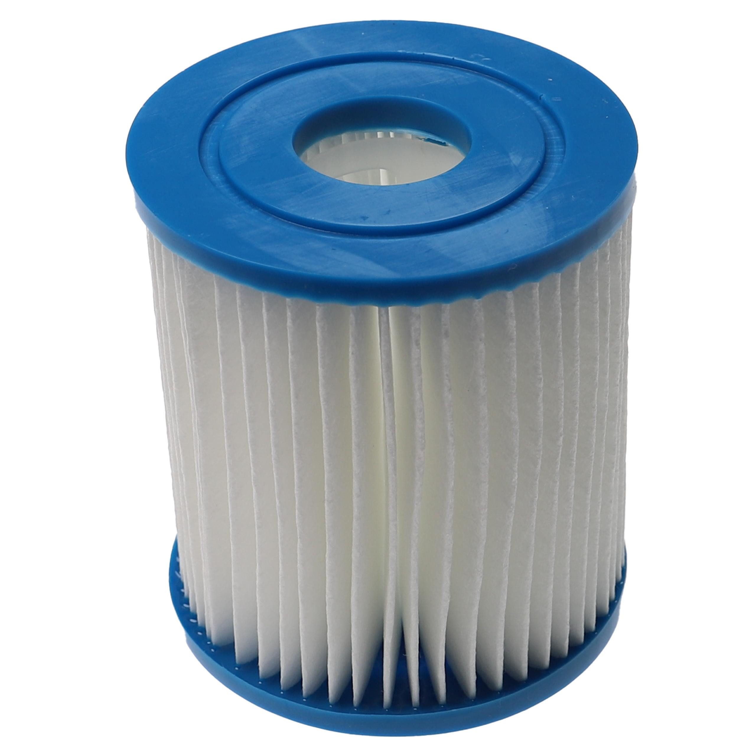 Ersatzfilter passend für Bestway Flowclear 58381 (1,249 l/h) Pool / Filtumpe