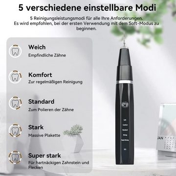 Novzep Ultraschallzahnbürste Zahnreiniger für Haustiere,5-Gang-Modus,IPX8 wasserdicht,Leise