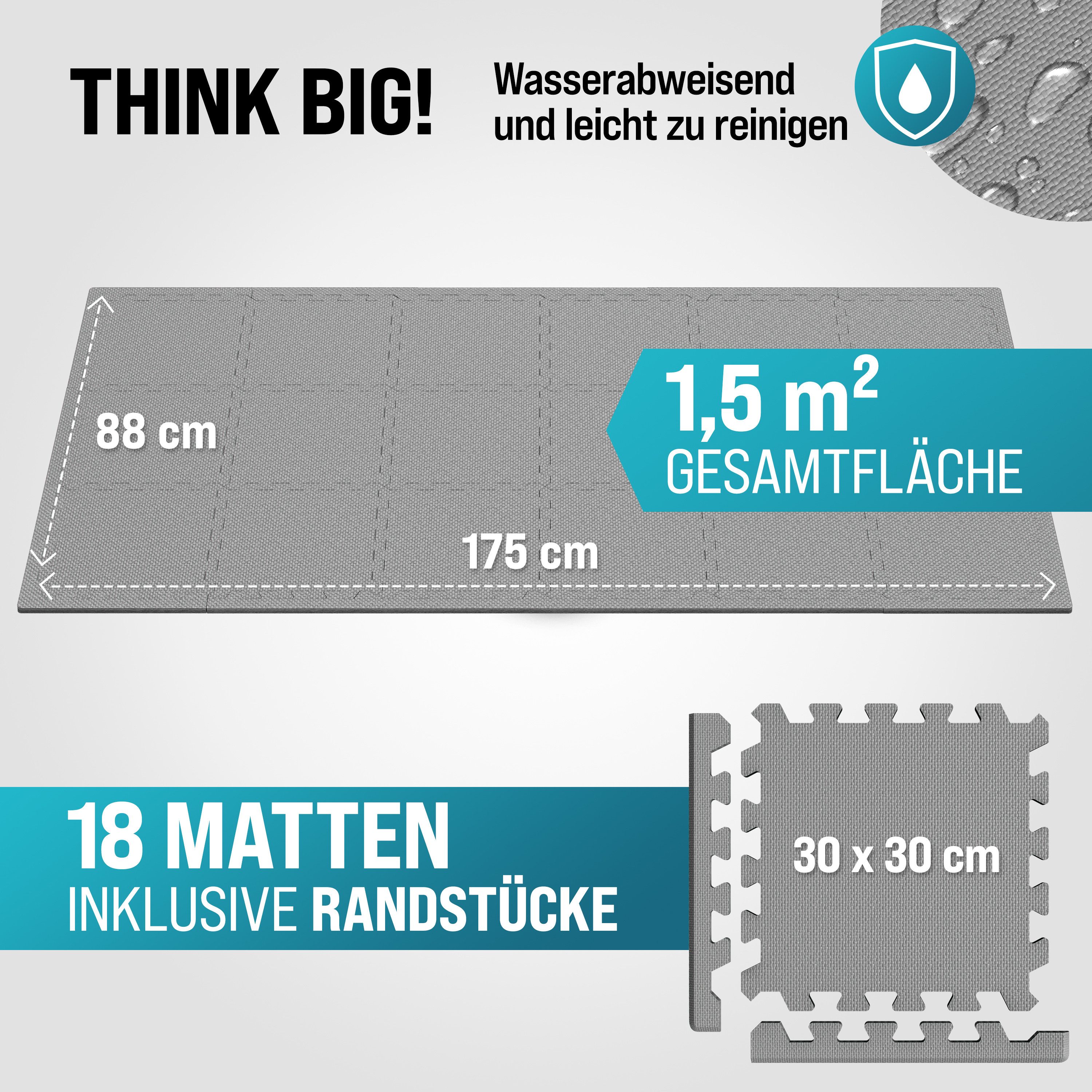 monzana Fitnessmatte (18-St), Rutschfest, EVA-Schaumstoff, Bodenschutz, 30x30cm, Fitnessmatte, Pool