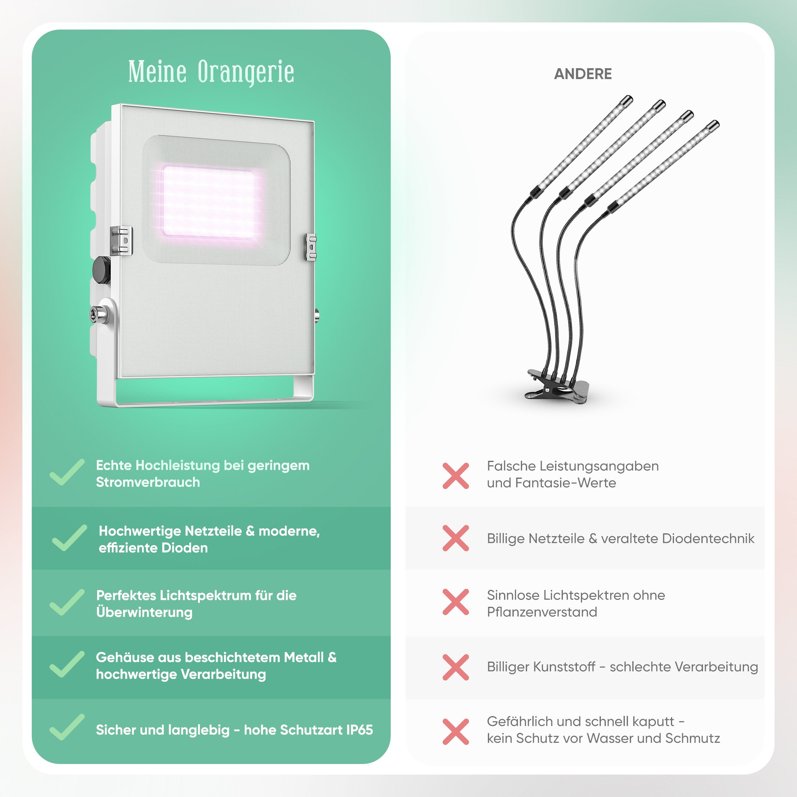 Meine Orangerie Pflanzenlampe 50W LED-Spezialleuchte zur Überwinterung von Pflanzen, LED fest integriert, 400-750nm, LED-Pflanzenlampe Speziallichtquelle
