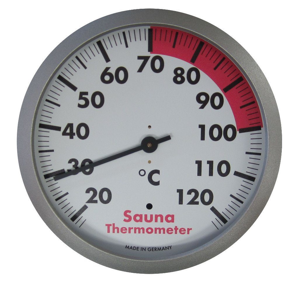 Raumthermometer
