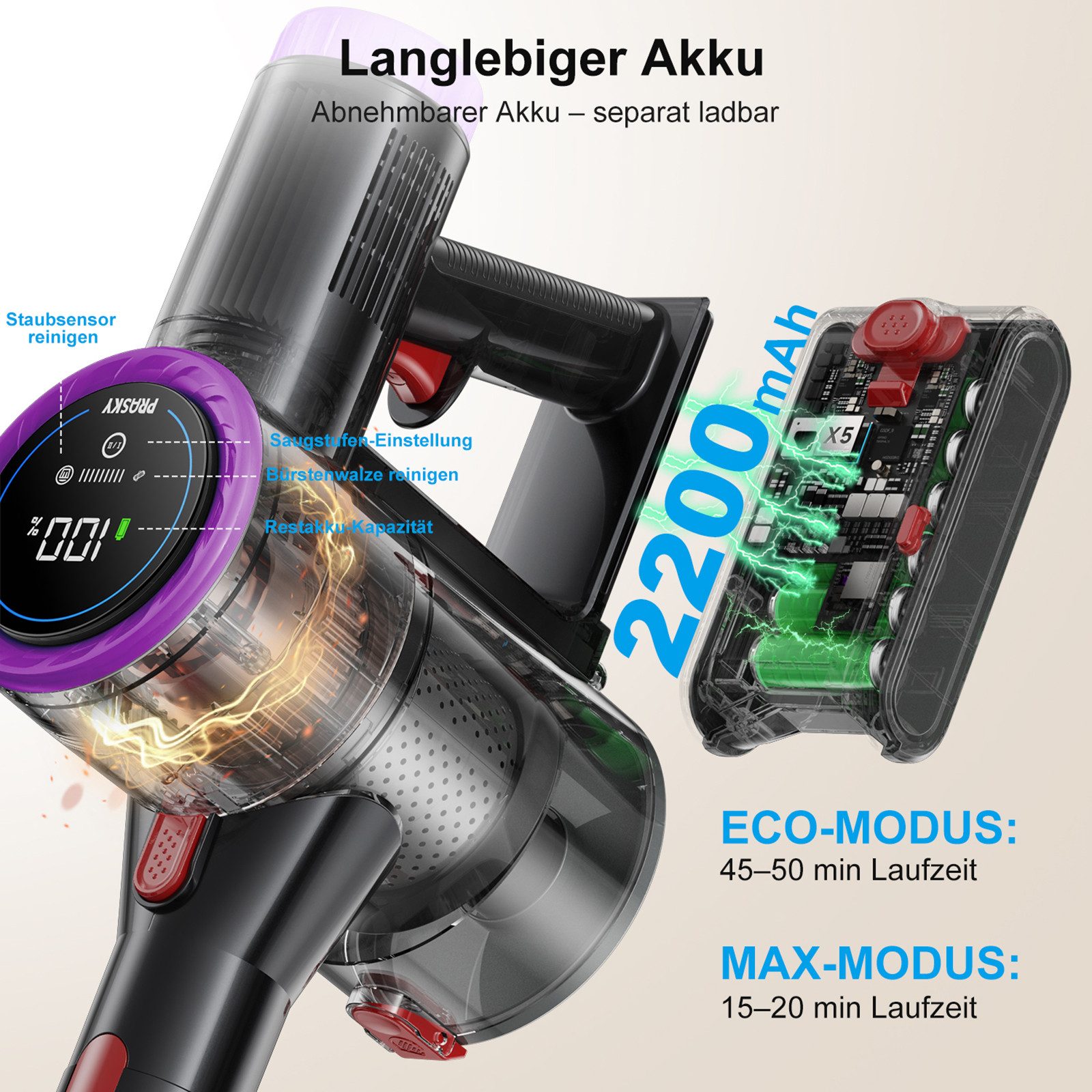 PRASKY Nur für Prasky P1MAX Akku-Staubsauger, 2200-mAh-Lithiumakku Batterie, 26,5v