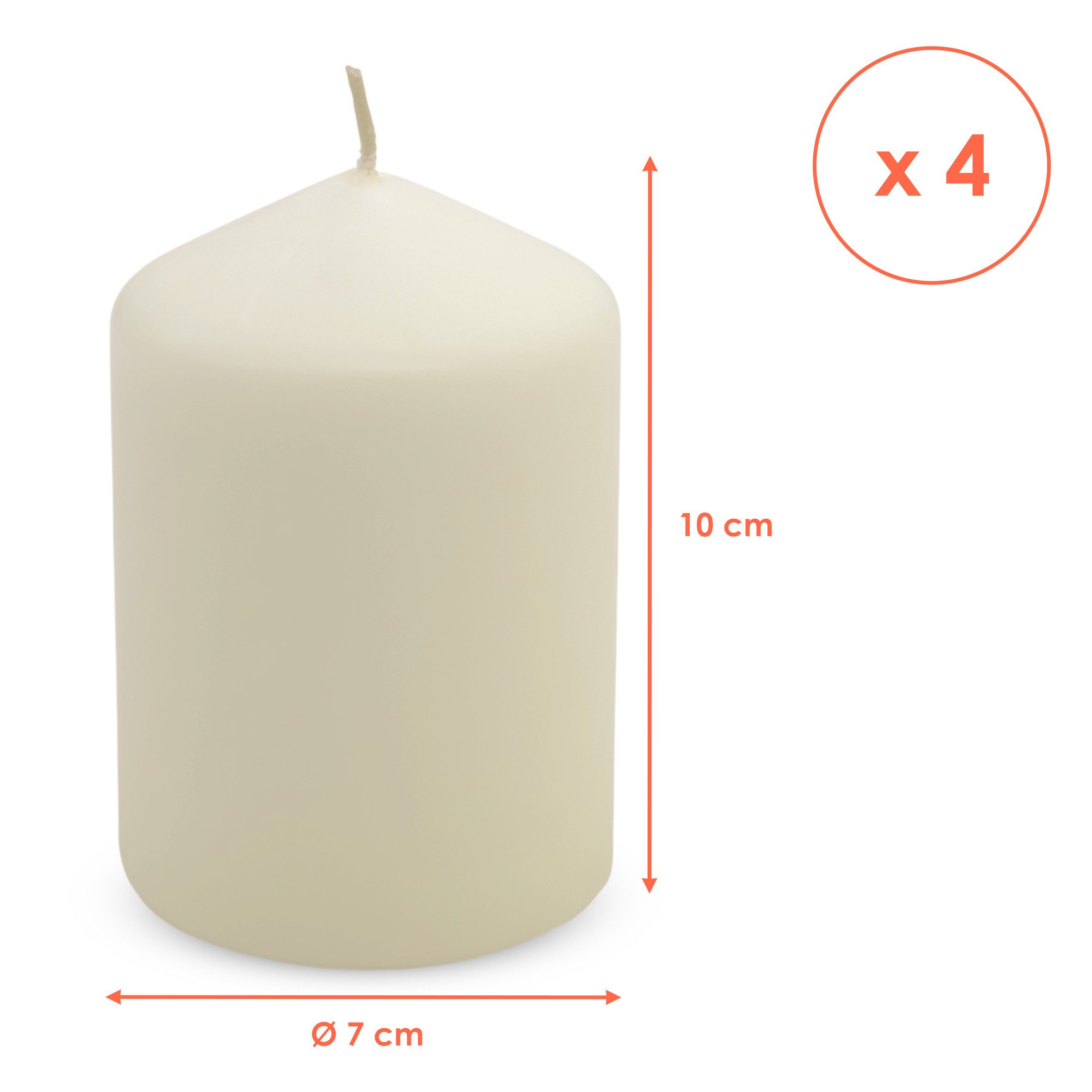 Spetebo Stumpenkerze Echtwachs - creme weiß - Blockkerze für Adventskranz und Laternen (Set, 1-tlg., 1), ideal für selbst gemachte Adventskränze
